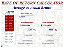 Rate of Return Calculator