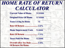 Home Rate of Return Calculator
