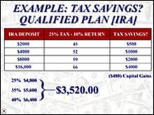 Tax Savings Example
